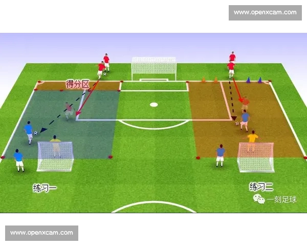 基于数据模型的足球赛事走势研判与未来趋势预测方法研究与实战应用