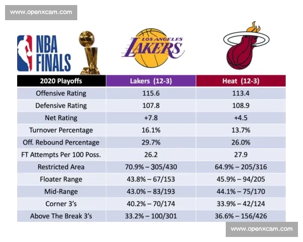 聚焦NBA赛程解析新赛季焦点对决与看点前瞻全景观察与球队走势预测