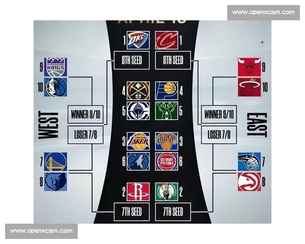 NBA技术统计全面解析球员表现与比赛胜负之间的深度关系