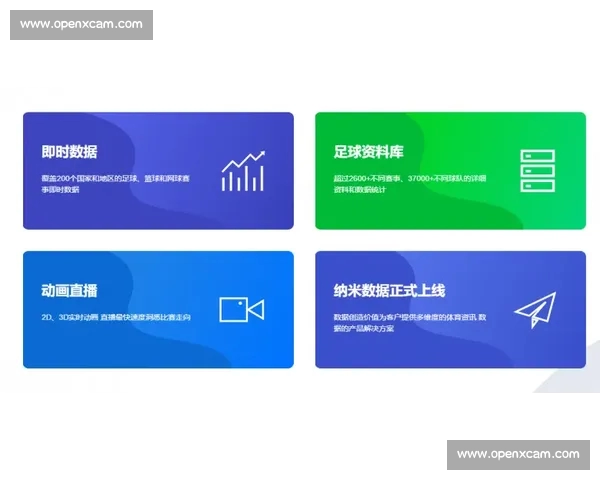 实时掌握全球赛事动态 体育比分直播全程更新解析 实时掌握全球赛事动态 体育比分直播全程更新解析